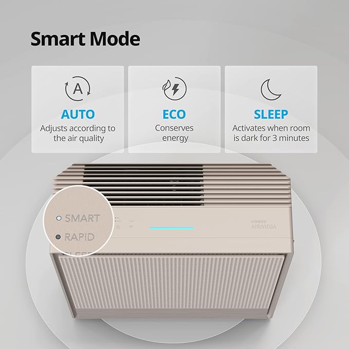 COWAY Air Purifiers for Home Large Room Up to 930 ft², Washable Pre-Filter and - Image 8