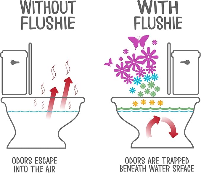 Flushie Pre-Toilet Spray for Toilet Odor Deodorizer... - Image 2