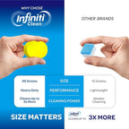 Garbage Disposal Cleaner and Deodorizer Tablets - Image 2