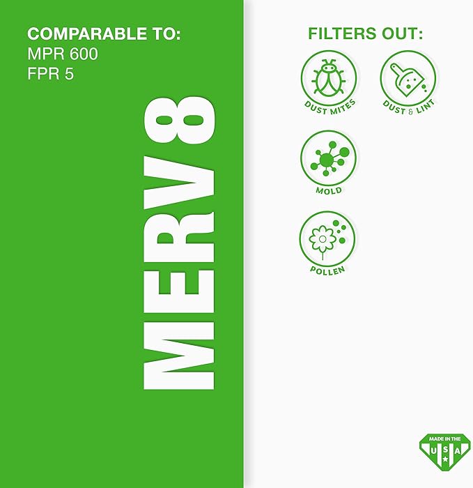 Aerostar 16.5x21.625x1 MERV 8-6 Count - Image 3