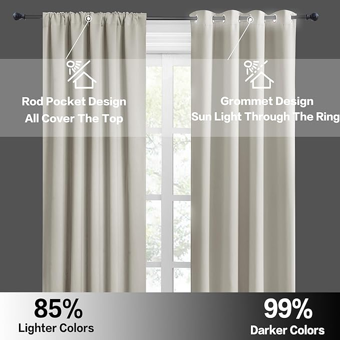 RYB HOME Blackout Short Cafe Curtains, Privacy Light Block Small Window Curtains - Image 4