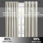 RYB HOME Blackout Short Cafe Curtains, Privacy Light Block Small Window Curtains - Image 3