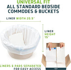 Lunderg Commode Liners with Absorbent Pads - Image 4