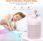AIRROMI Air Purifiers for Bedroom Home, Activated Carbon Filter Cleaner - Image 8
