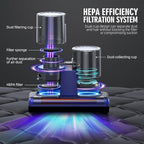 Mattress Vacuum Cleaner, 16Kpa Bed Vacuum Cleaner - Image 5