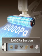 Mova K30 Wet Dry Vacuum Cleaner, 180° Lie-Flat Reach Smart Vacuum Mop, 140°F - Image 8