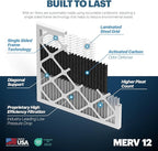 BNX TruFilter 20x25x1 MERV 12 Odor Defense AC Furnace Air Filter - Image 4