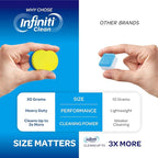 Dishwasher Cleaner and Deodorizer Tablets - Image 2