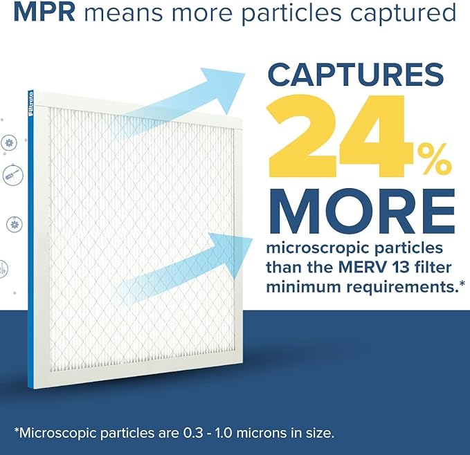 Filtrete 17.5x23.5x1 AC Furnace Air Filter, MERV 13, MPR 1900, Premium Allergen - Image 4