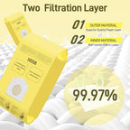 50558 Vacuum Cleaner Bags Replacement - Image 5