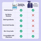 Sunny & Honey Carpet Cleaner Solution - Image 6