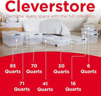 Rubbermaid Cleverstore 74 Qt Clear Storage Bins - Image 6