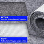 Waterproof Non-Slip 1/4” Extra Thick 10x14 ft Rug Pad - Image 5