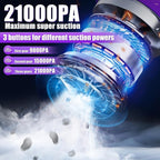 Mini Cordless Handheld Car Vacuum Cleaner/Air Duster/Blower/Hand Pump, 21000 PA - Image 2