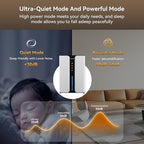 95oz Home Dehumidifier, Quiet dehumidifier - Image 5