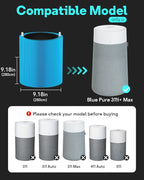 Leemone 2 Pack Blue Pure 311i+ Max AllergenBlock Filter Compatible - Image 2