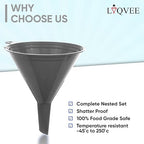 Funnel Gray in 4 Different Sizes Durable & Non-Toxic Food Grade Plastic -Funnels - Image 6