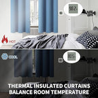 BGment Denim Blue Blackout Curtains 36 Inches Long - Image 4