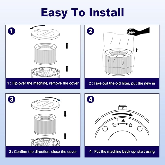 MK01 & MK06 True HEPA Filter Replacement Compatible - Image 13