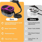 Steam Cleaner, 3-Level Adjustable Handle, 15s Heat-Up, 1.69 Quarts Tank - Image 2