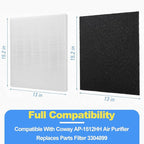AP-1512HH Air Purifier Replacement Filter Set Compatible - Image 3