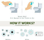 Mist N' Go by Omaze Travel Bathroom Spray - Image 4