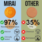 MIRAI Clinical Persimmon Soap Bar - Image 3