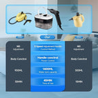 Steam Cleaner, 3-Level Adjustable Handle, 1500W Steam Cleaner - Image 2