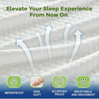 Premium Tencel California King Mattress Protector Cover in White, Natural and - Image 4