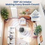 H13 True HEPA Air Purifiers for Home Large Room up to 1350 ft² - Image 3