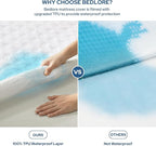 BEDLORE Waterproof Mattress Protector, Full Size, Deep Pocket, Eco-Friendly - Image 2