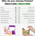 Poesie Laundry Detergent Sheets - Image 4