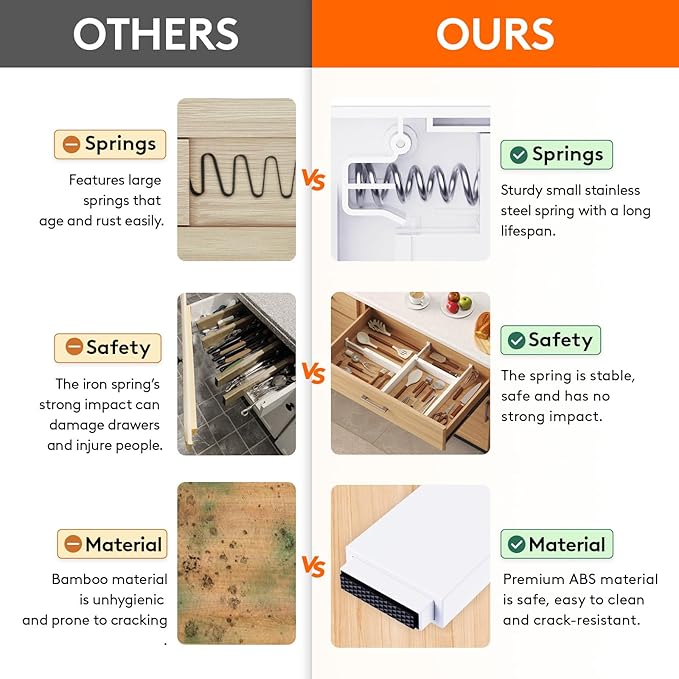 Lifewit 10 Pack Kitchen Drawer Dividers 2.36" High, Plastic Expandable - Image 5
