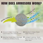– Natural Ammonia Odor Elimination Deodorizer Granules: 2 lb. – Powerful Odor - Image 4