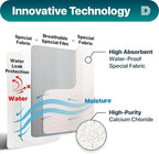 Dry & Dry 50 Packs Standing Moisture Absorbers to Control Excess Moisture - Image 5