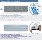 Replacement Microfiber Mop Pads - Image 4