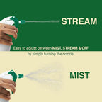 Heluva Green Spray Bottle Nozzle Replacement, Bottle Tops Only - Image 5