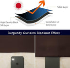 Pickluc Blackout Curtains 45 Inches Long 2 Panels, Room Darkening Tiers - Image 5