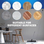 Matthew Microfiber Mop Compatible - Image 7