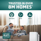 GermGuardian HEPA Air Purifier for Home, Large Rooms up to 1760 Sq. Ft. - Image 2