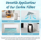 Breathe Naturally Universal Cut To Fit Carbon Activated Air Filter - Image 3
