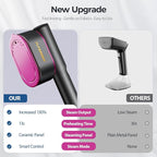 Travel Steamer for Clothes, 1200W Portable Steamer ＆ Iron 2 In 1, 13s Heat Up - Image 3