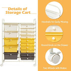 GOFLAME 15-Drawer Rolling Storage Cart, Utility Cart - Image 5