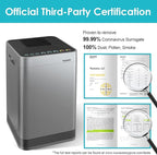 Nuwave OxyPure Ultra Clean Air Purifiers - Image 7