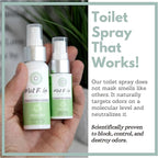 Mist N' Go by Omaze Travel Bathroom Spray - Image 3