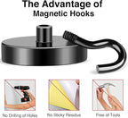 MIKEDE Magnetic Hooks, 150LB Super Strong Magnet Hooks Heavy Duty - Image 5