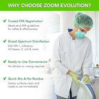 Zoom Evolution Multi-Purpose Antibacterial Wipes, Disinfecting Cleaning & - Image 6