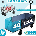 Collapsible Folding Wagon with Tailgate, Wagons Carts Foldable with 350lbs - Image 4