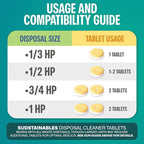 Sudstainables Garbage Disposal Cleaner Tablets 24-Pack - Image 8