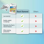 Black Diamond Stoneworks Wood & Laminate Floor Cleaner- Ready to Use Non-Toxic - Image 7